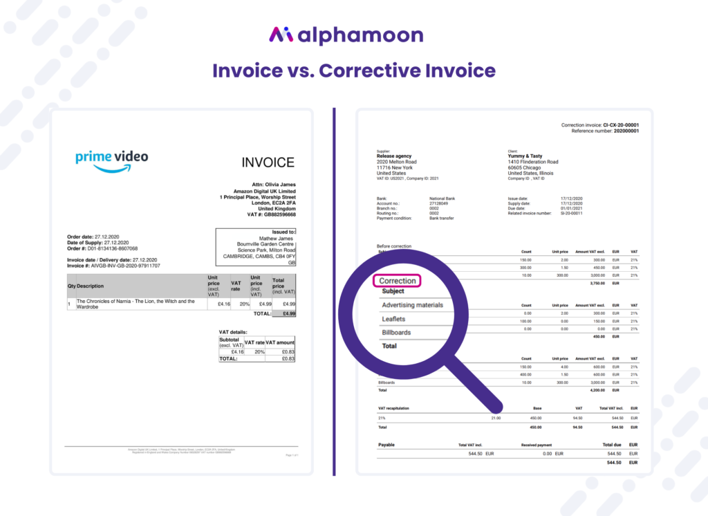 Invoice vs. Corrective Invoice