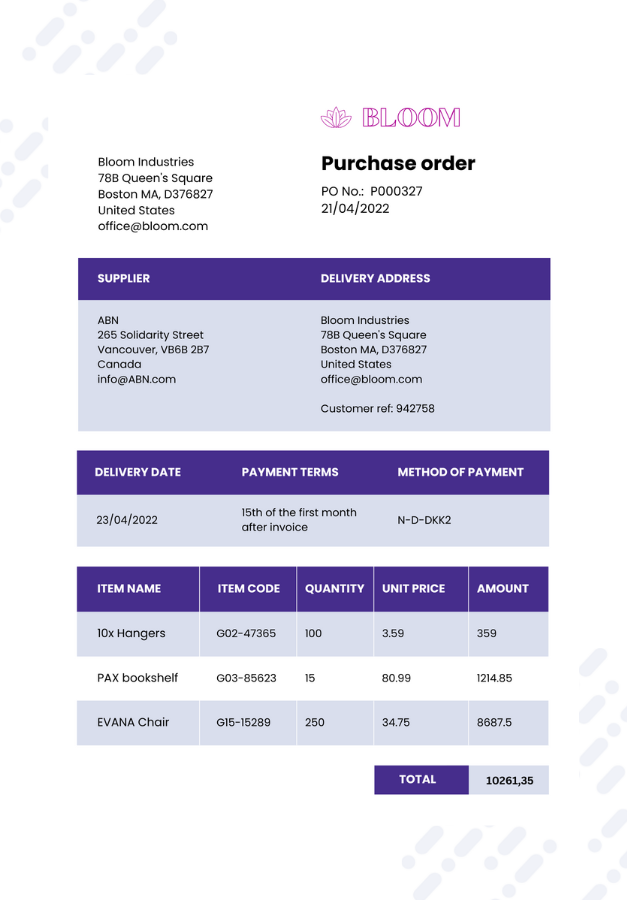 Visualization of a Purchase Order document